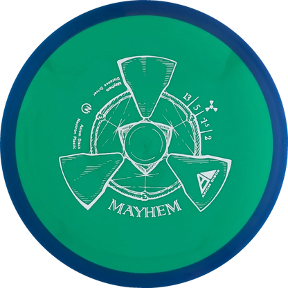 Neutron Mayhem