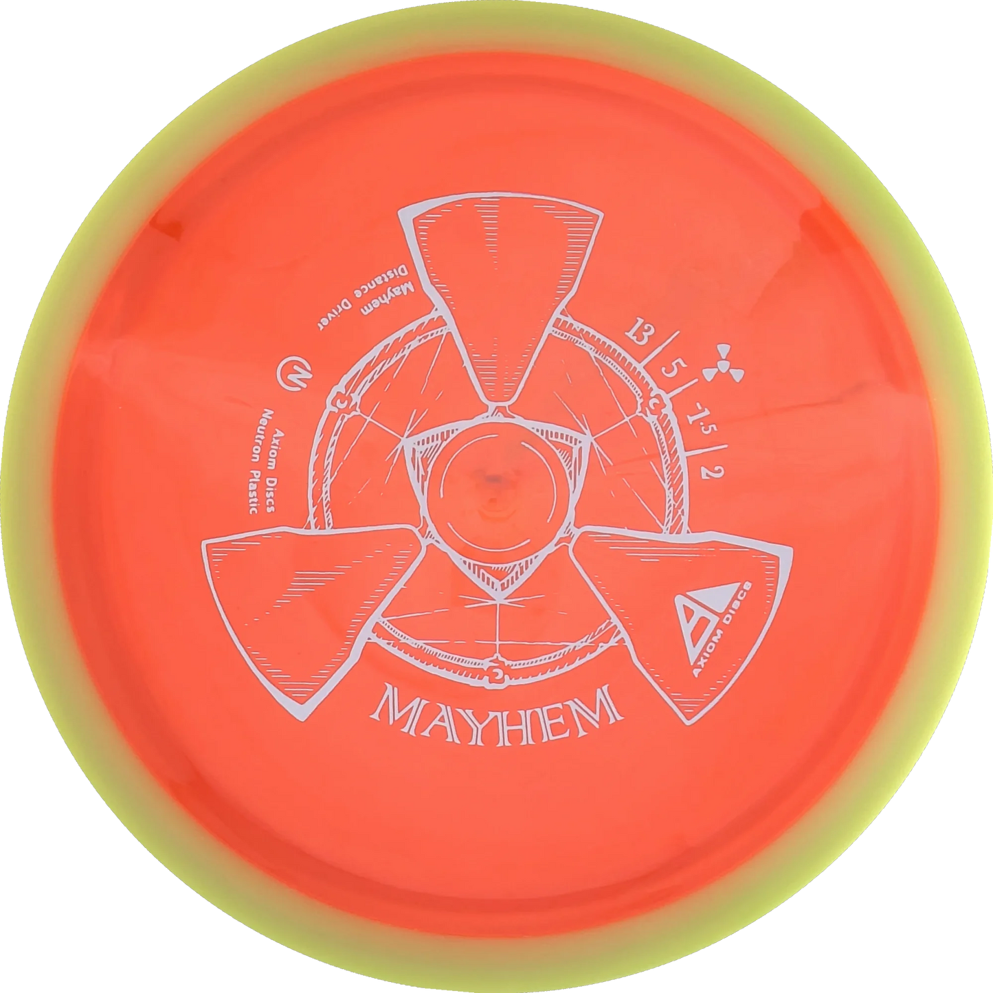 Neutron Mayhem