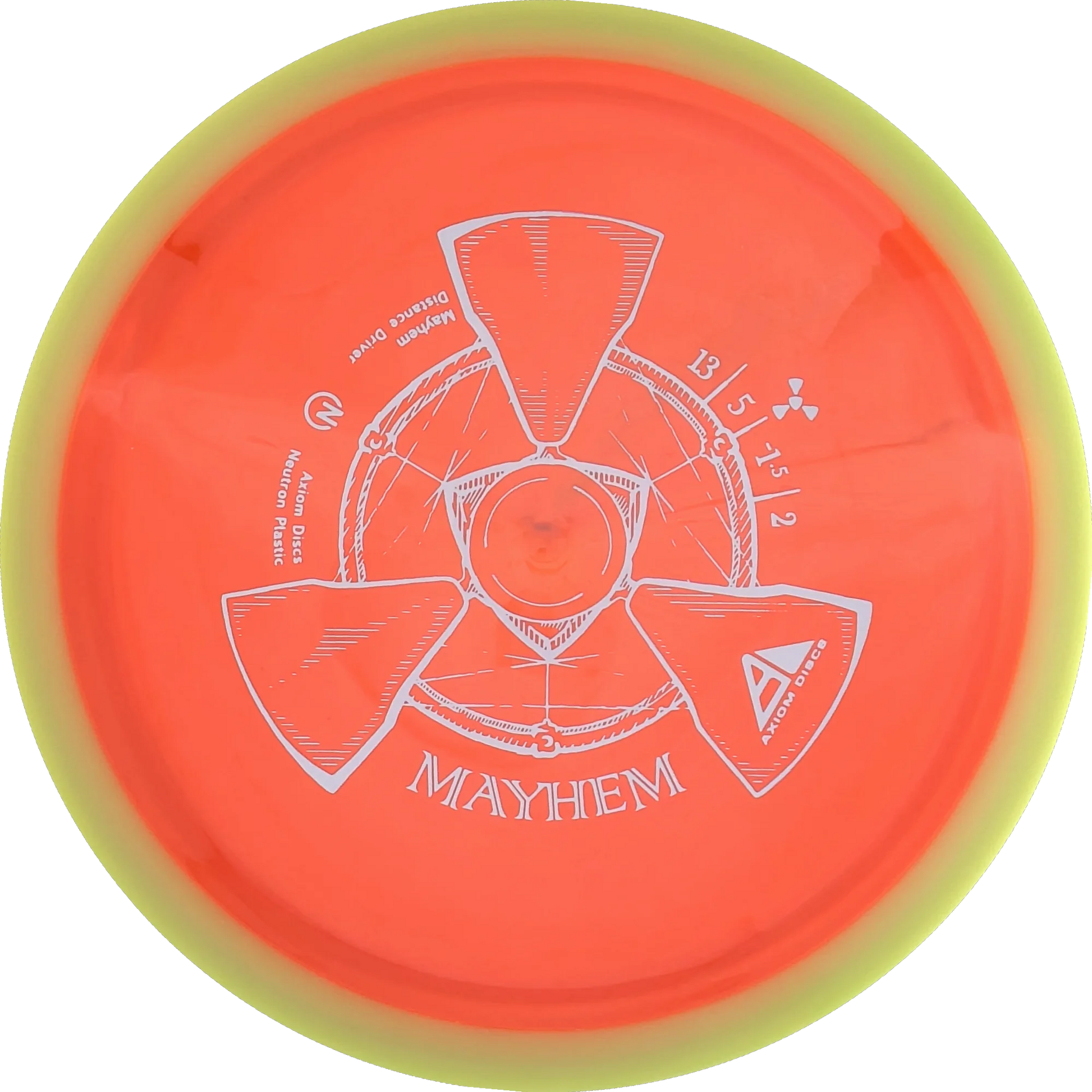 Neutron Mayhem