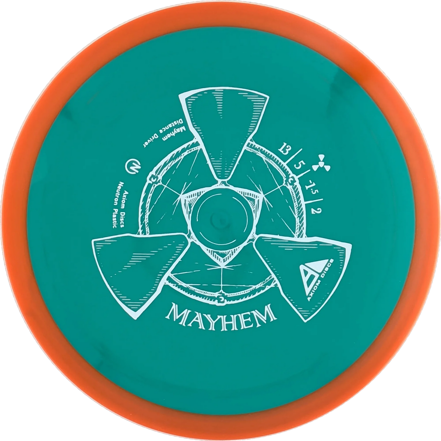 Neutron Mayhem