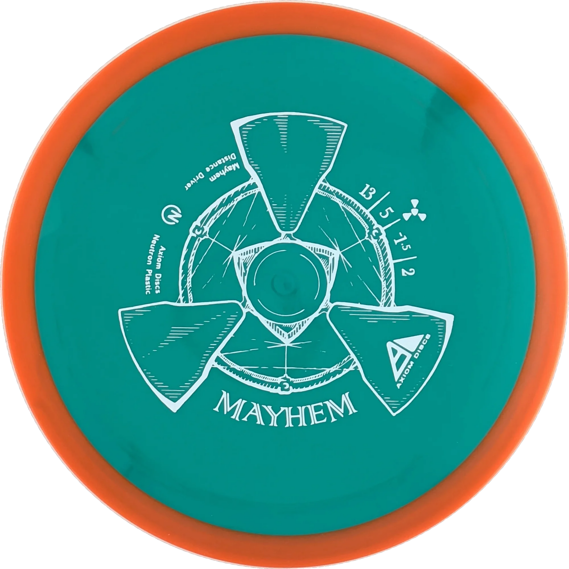 Neutron Mayhem