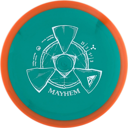 Neutron Mayhem
