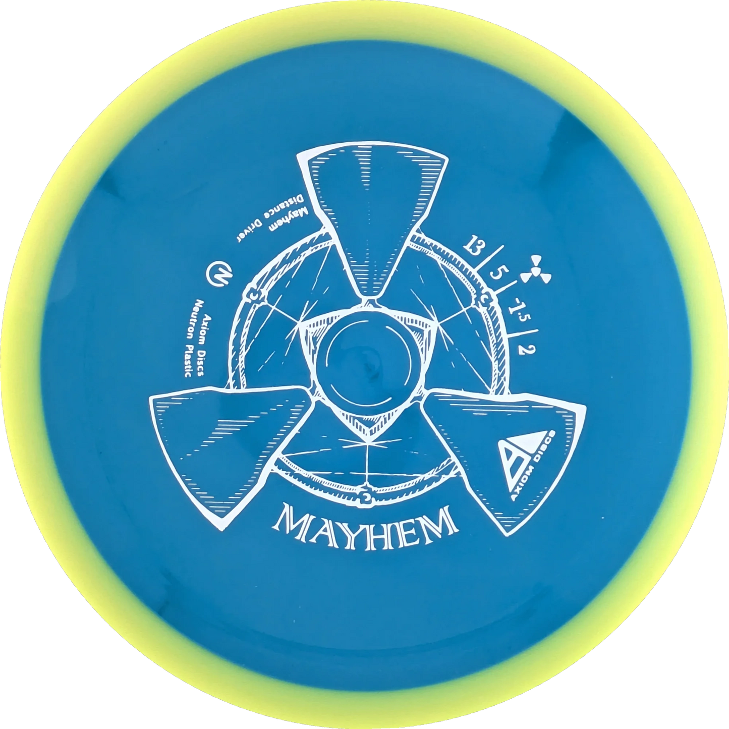 Neutron Mayhem