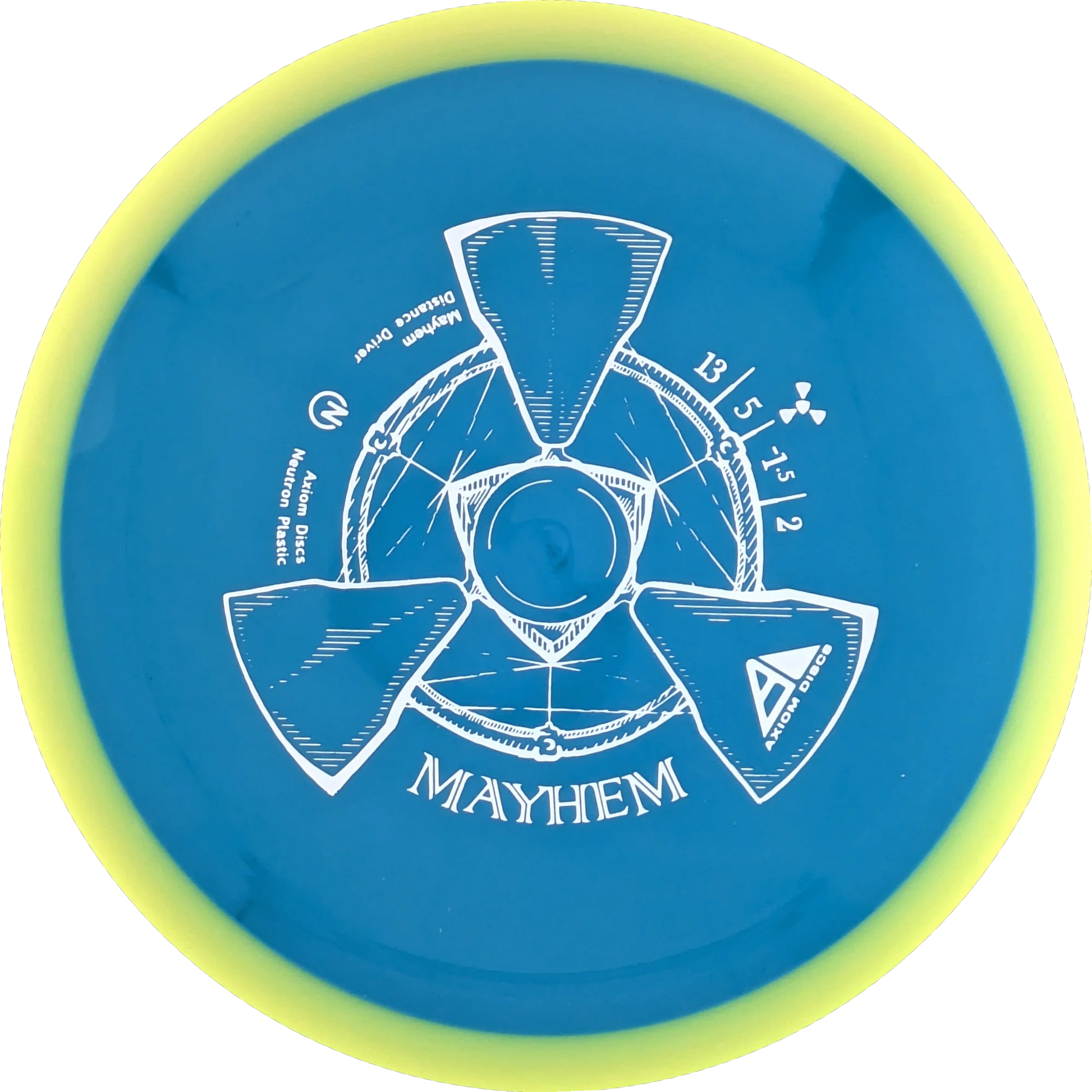 Neutron Mayhem