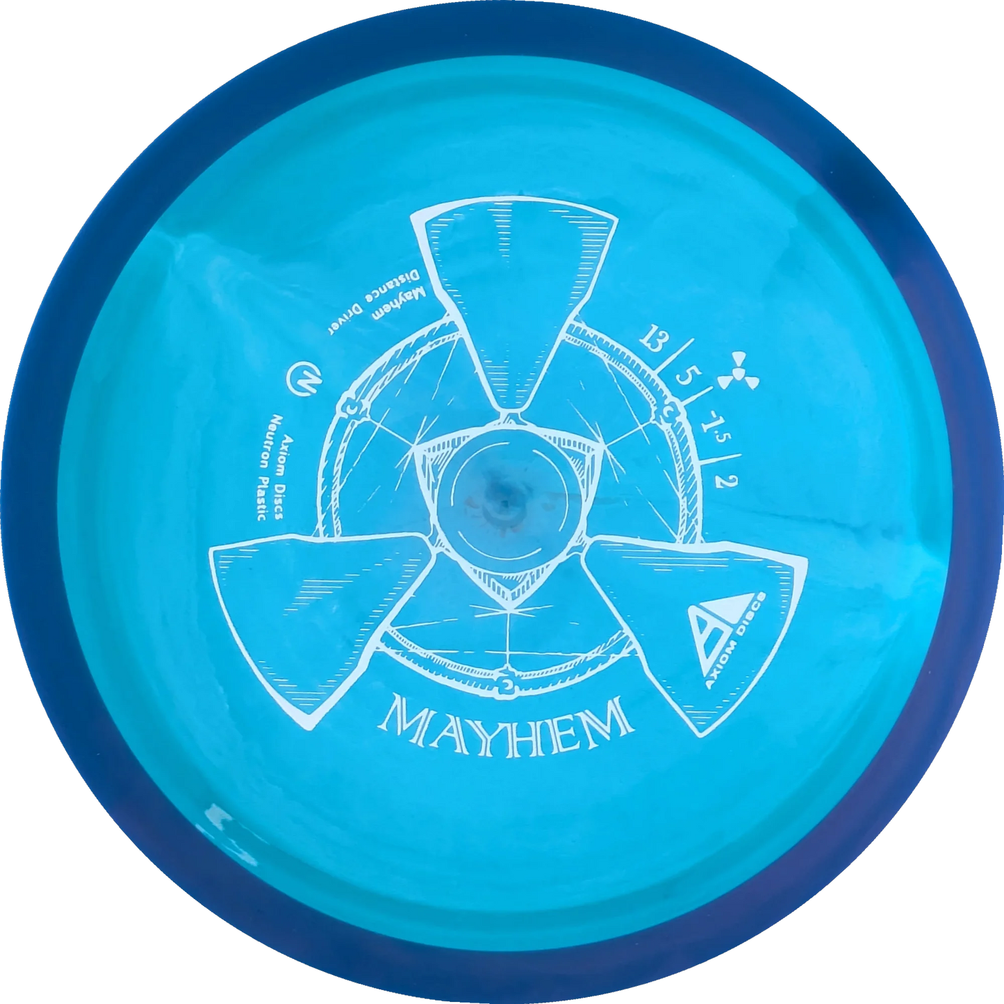 Neutron Mayhem