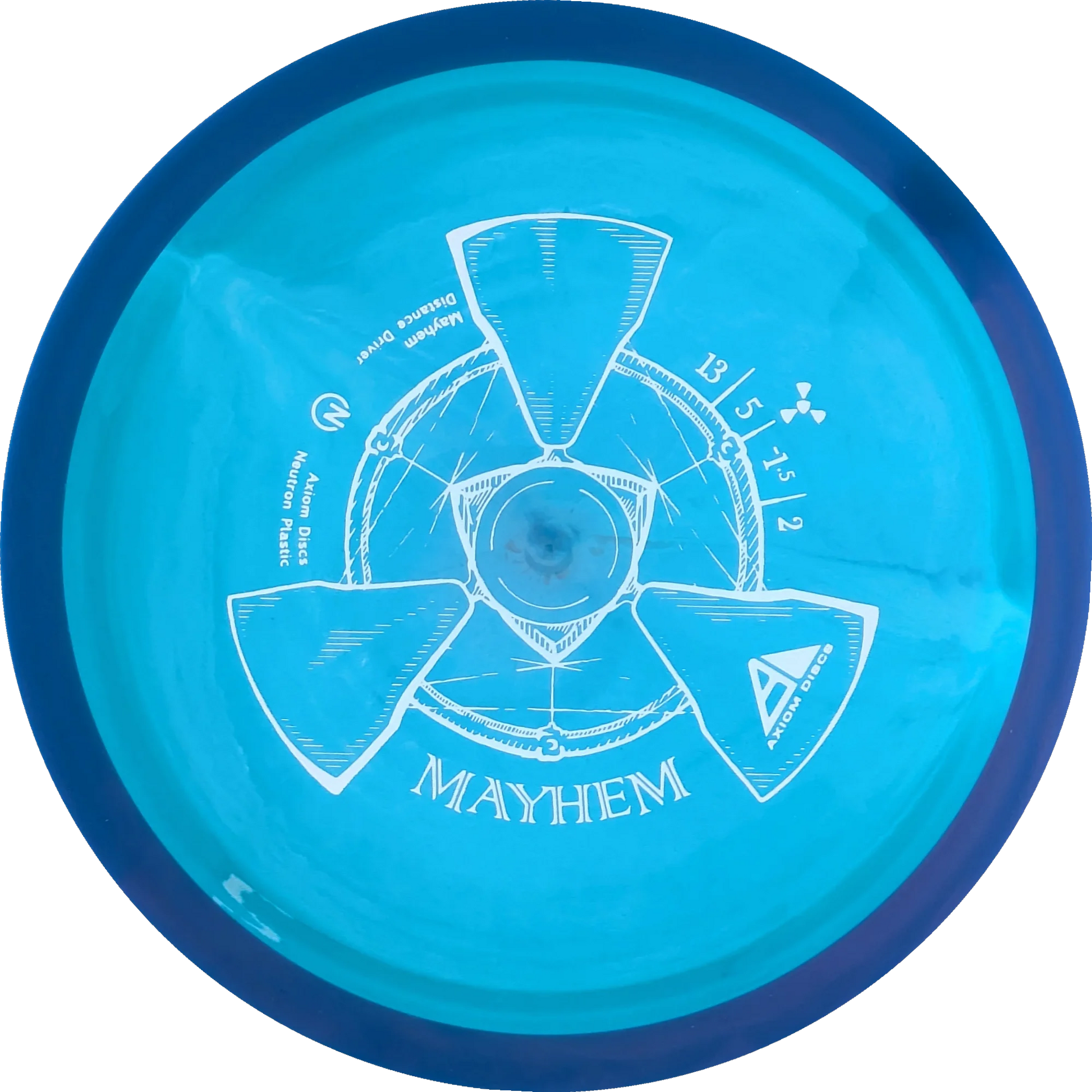 Neutron Mayhem