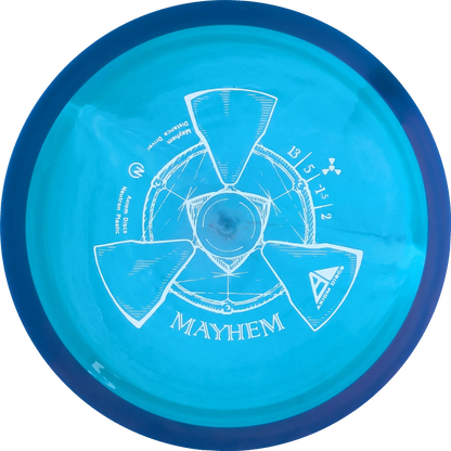 Neutron Mayhem