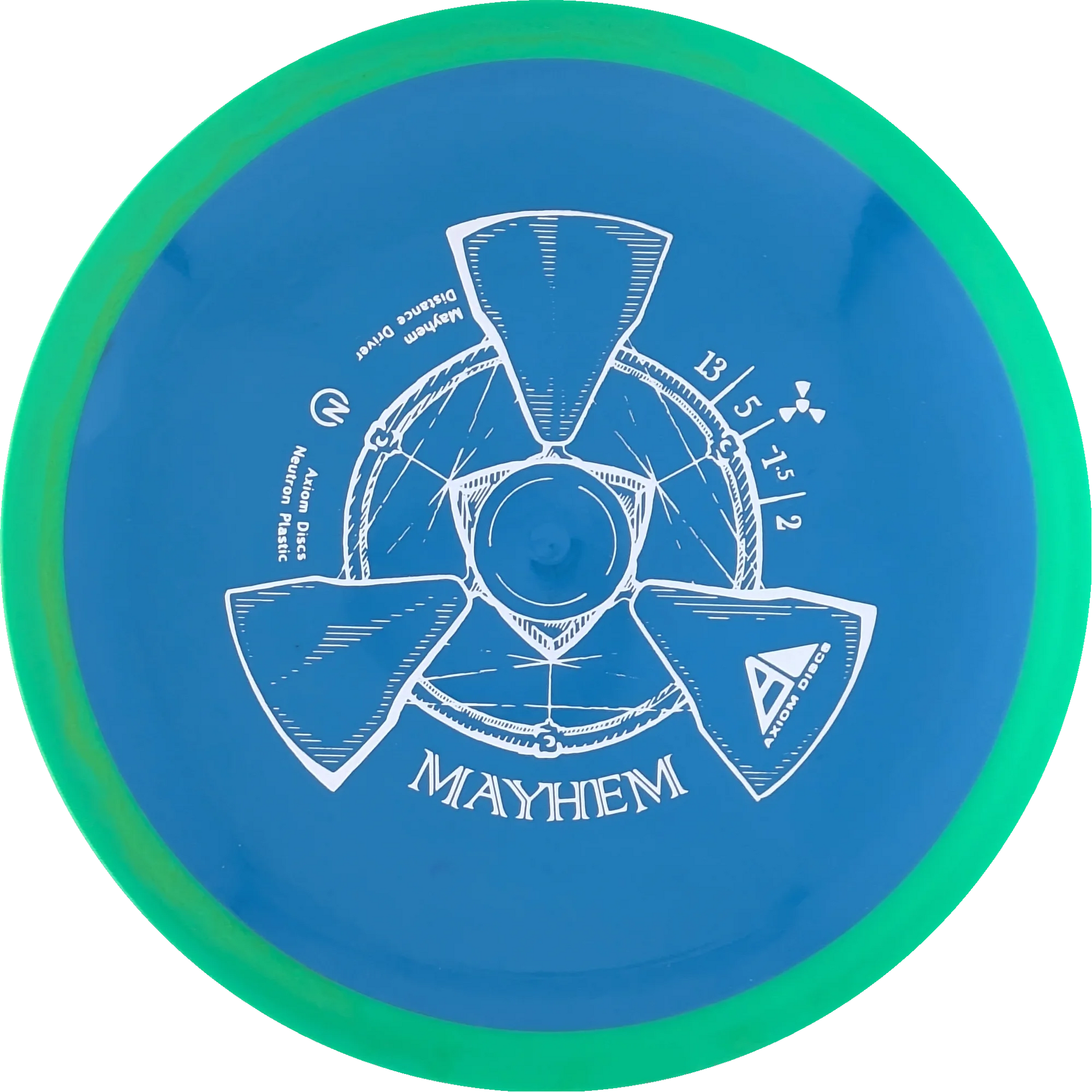 Neutron Mayhem