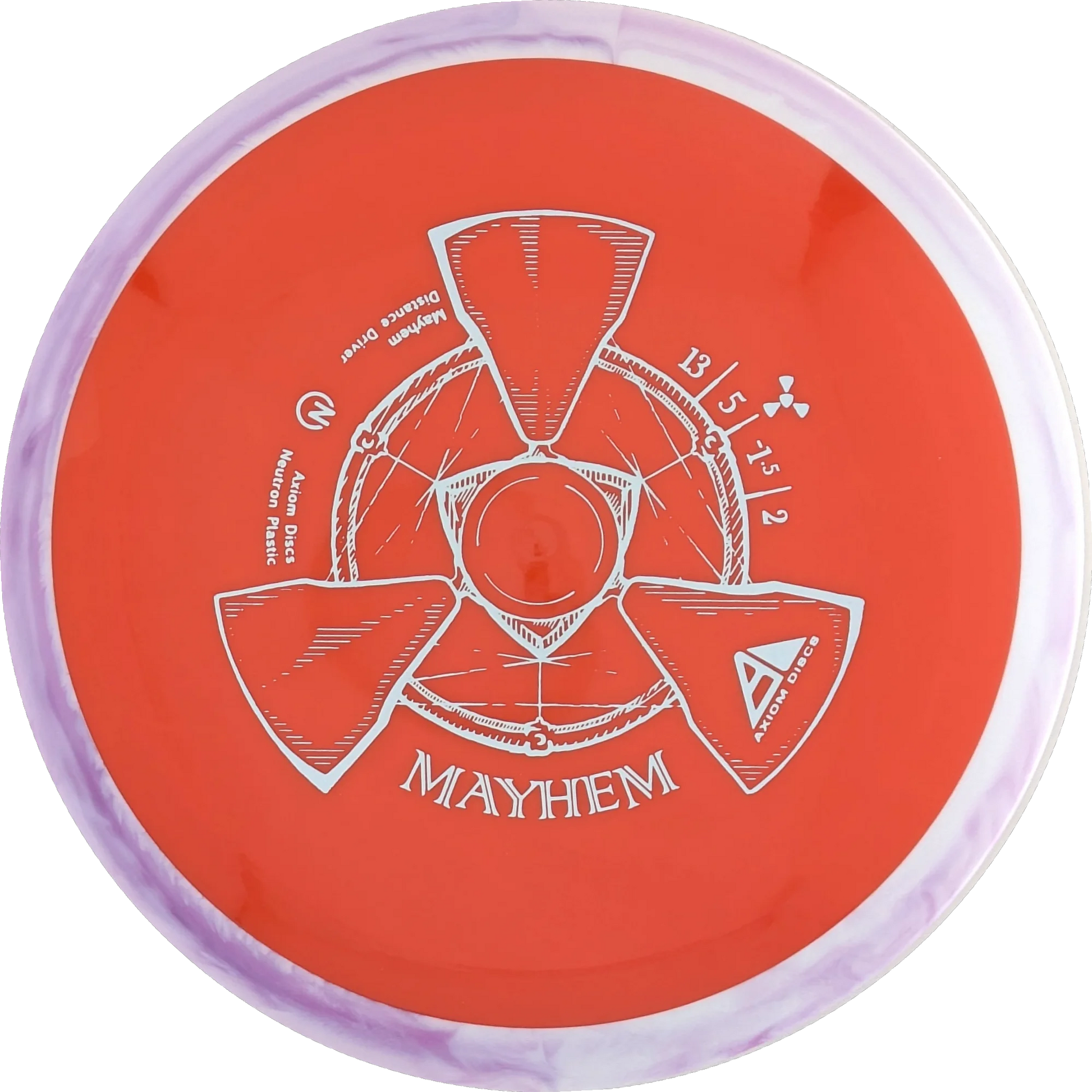 Neutron Mayhem