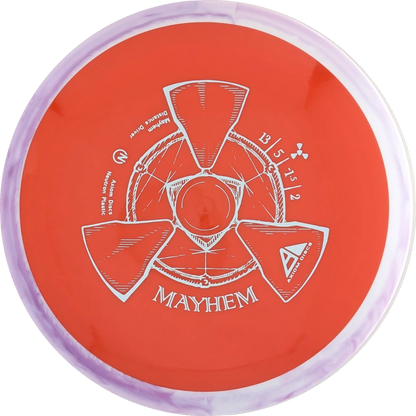 Neutron Mayhem