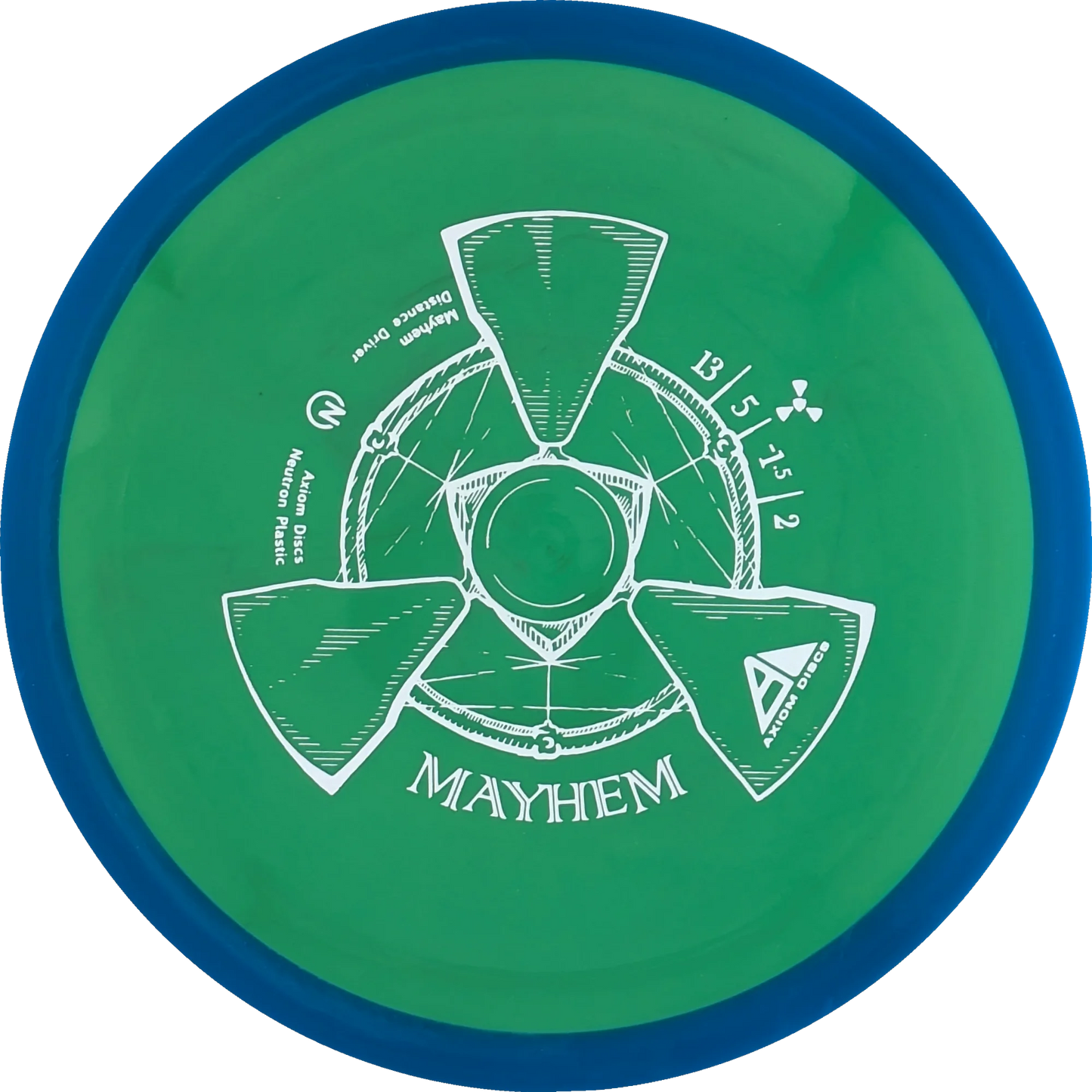 Neutron Mayhem
