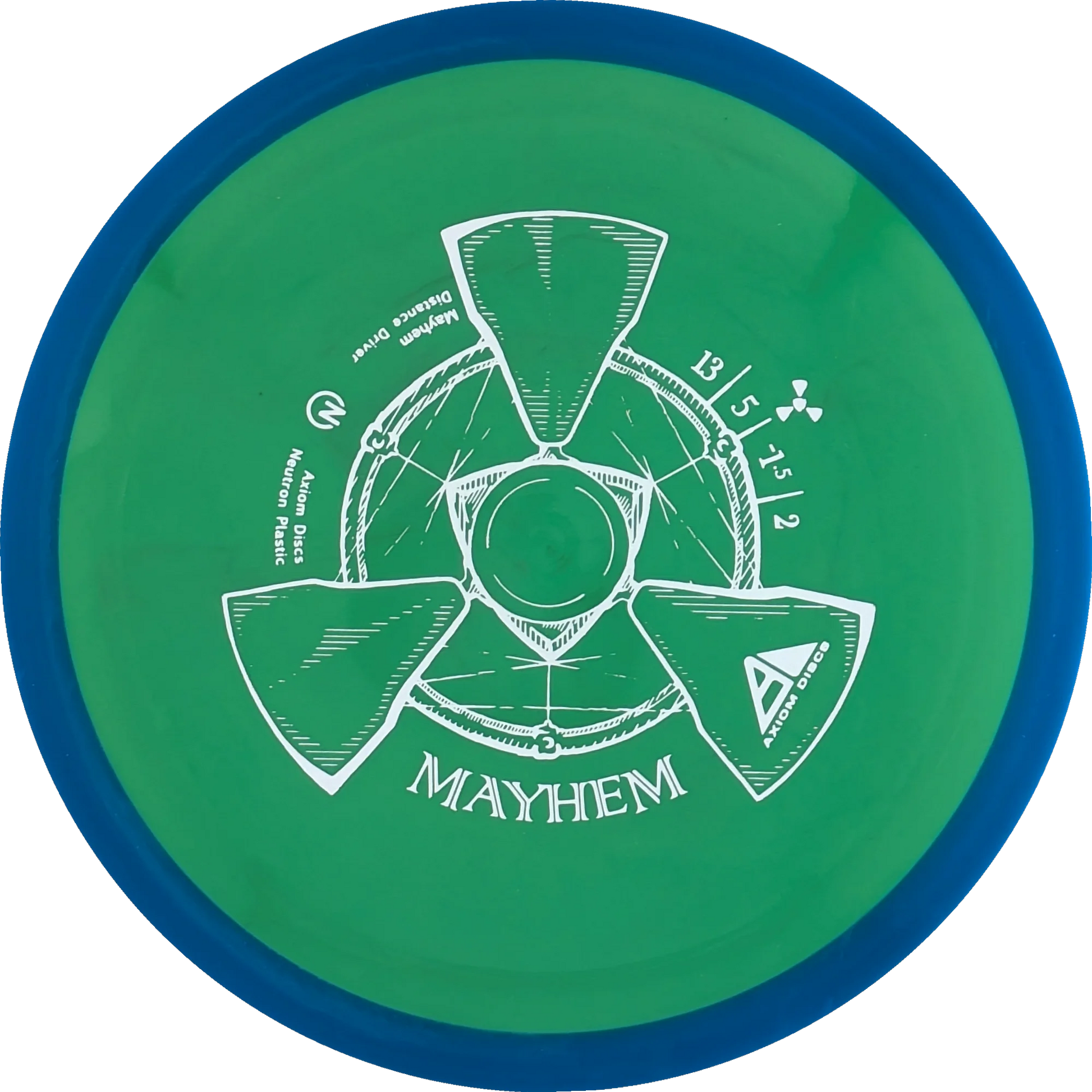 Neutron Mayhem