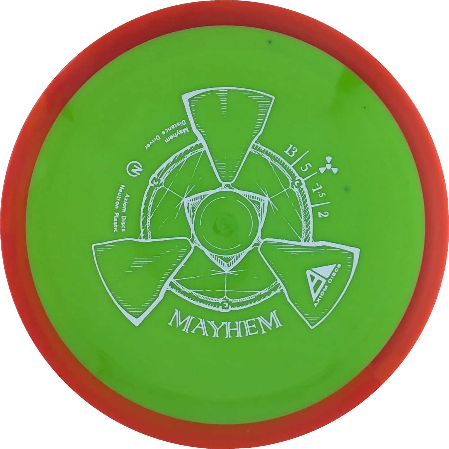 Neutron Mayhem