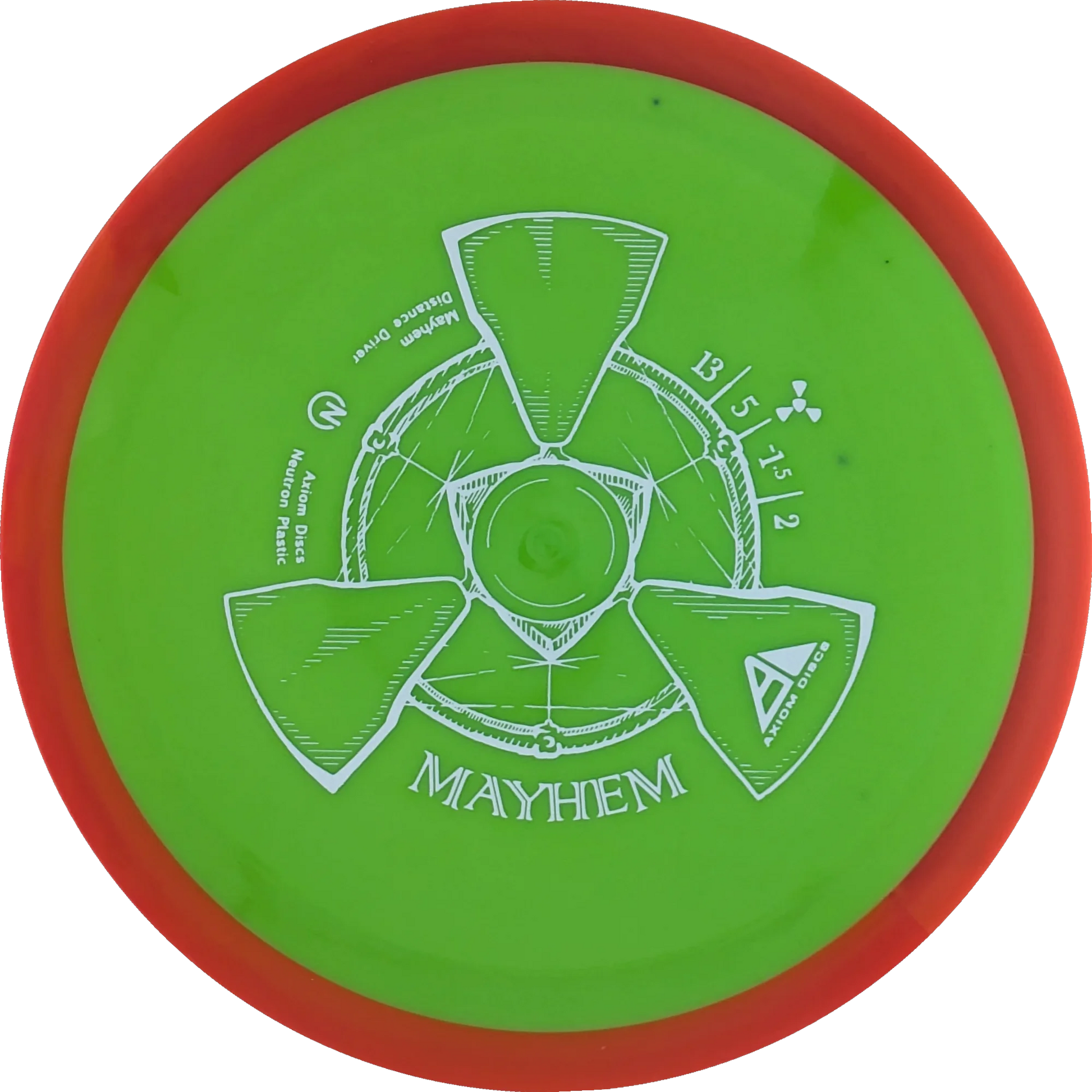 Neutron Mayhem