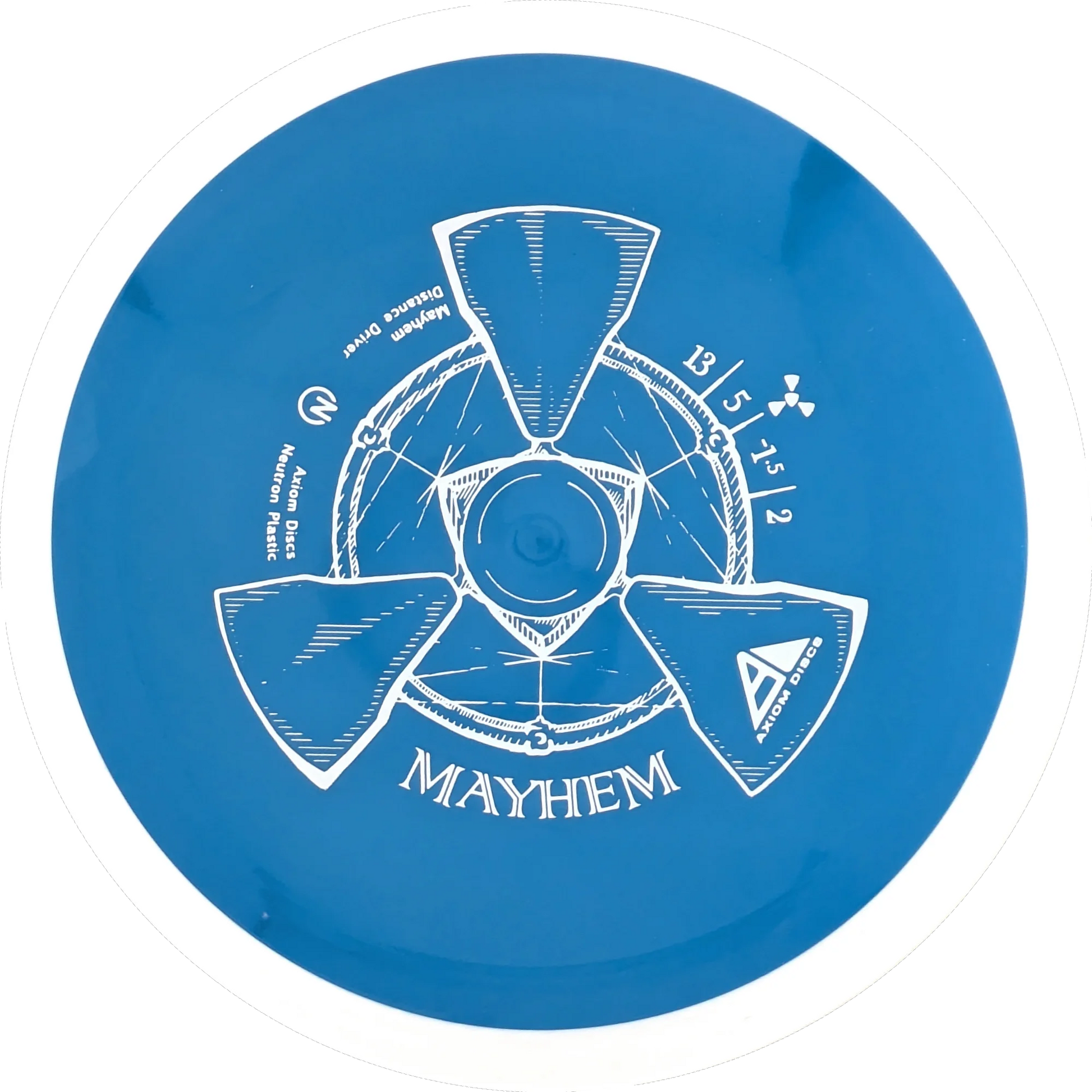 Neutron Mayhem