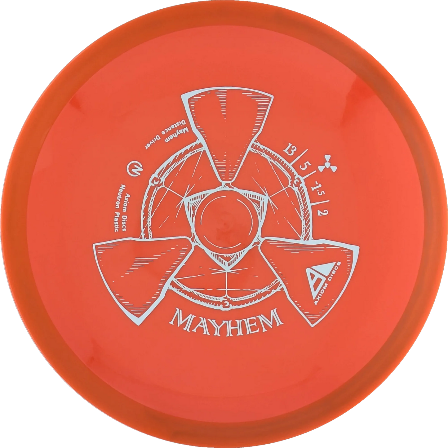 Neutron Mayhem
