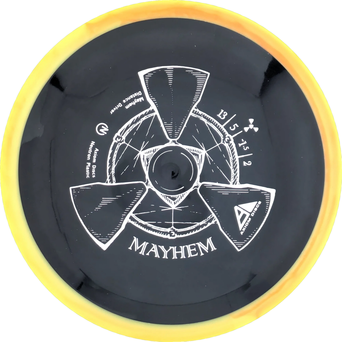 Neutron Mayhem