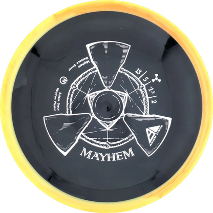 Neutron Mayhem