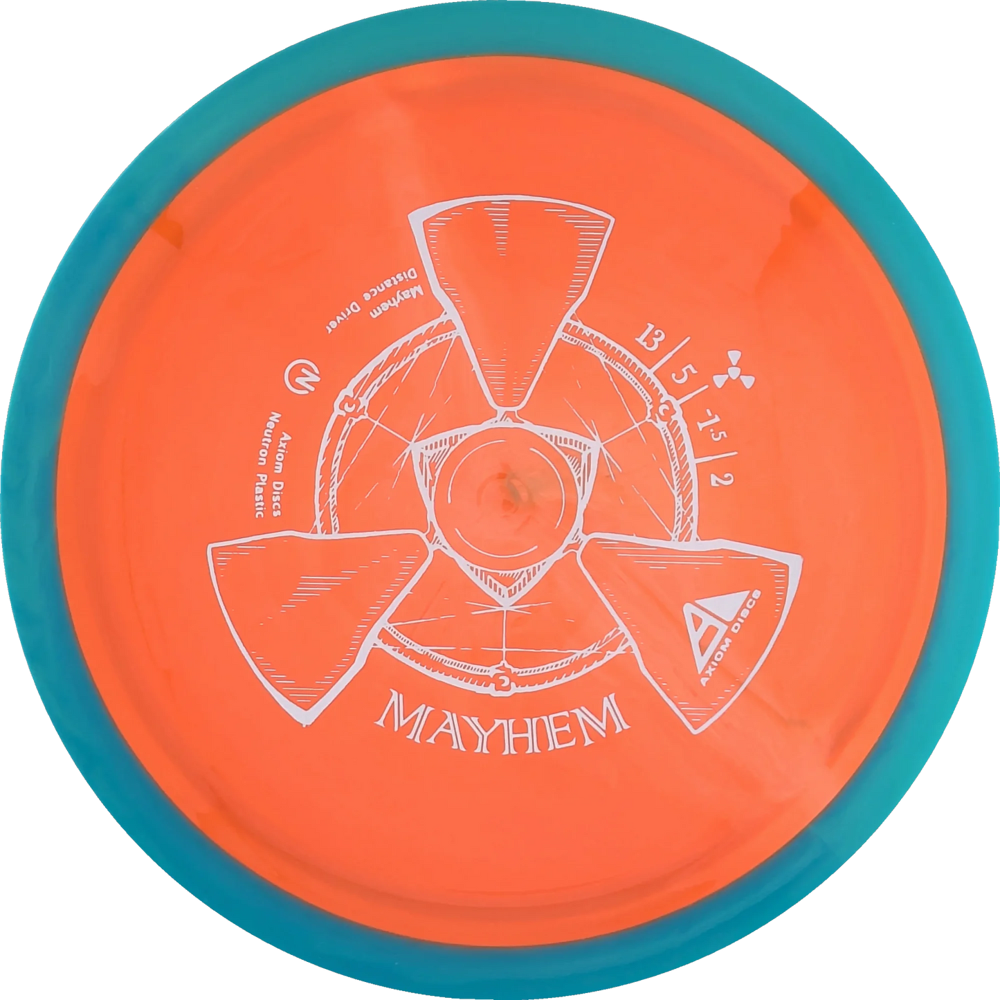 Neutron Mayhem