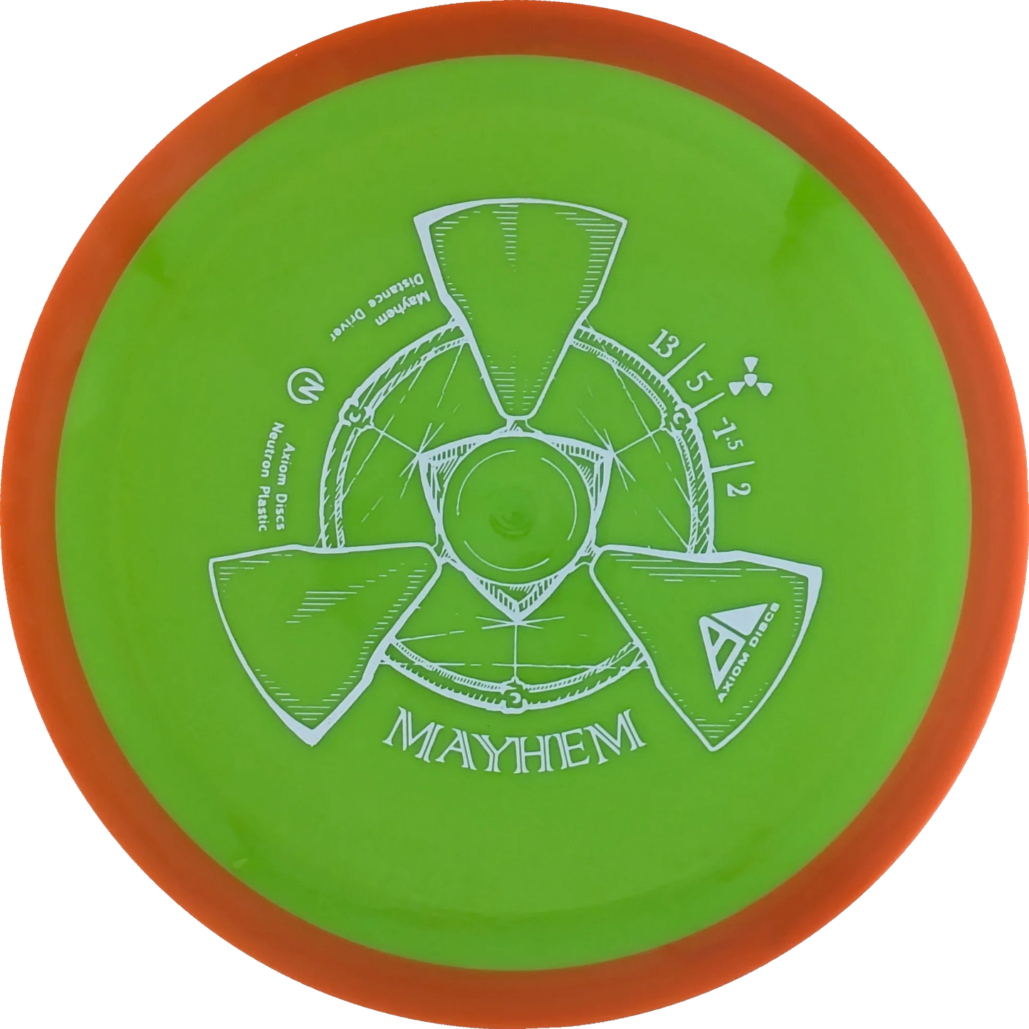 Neutron Mayhem