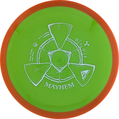 Neutron Mayhem