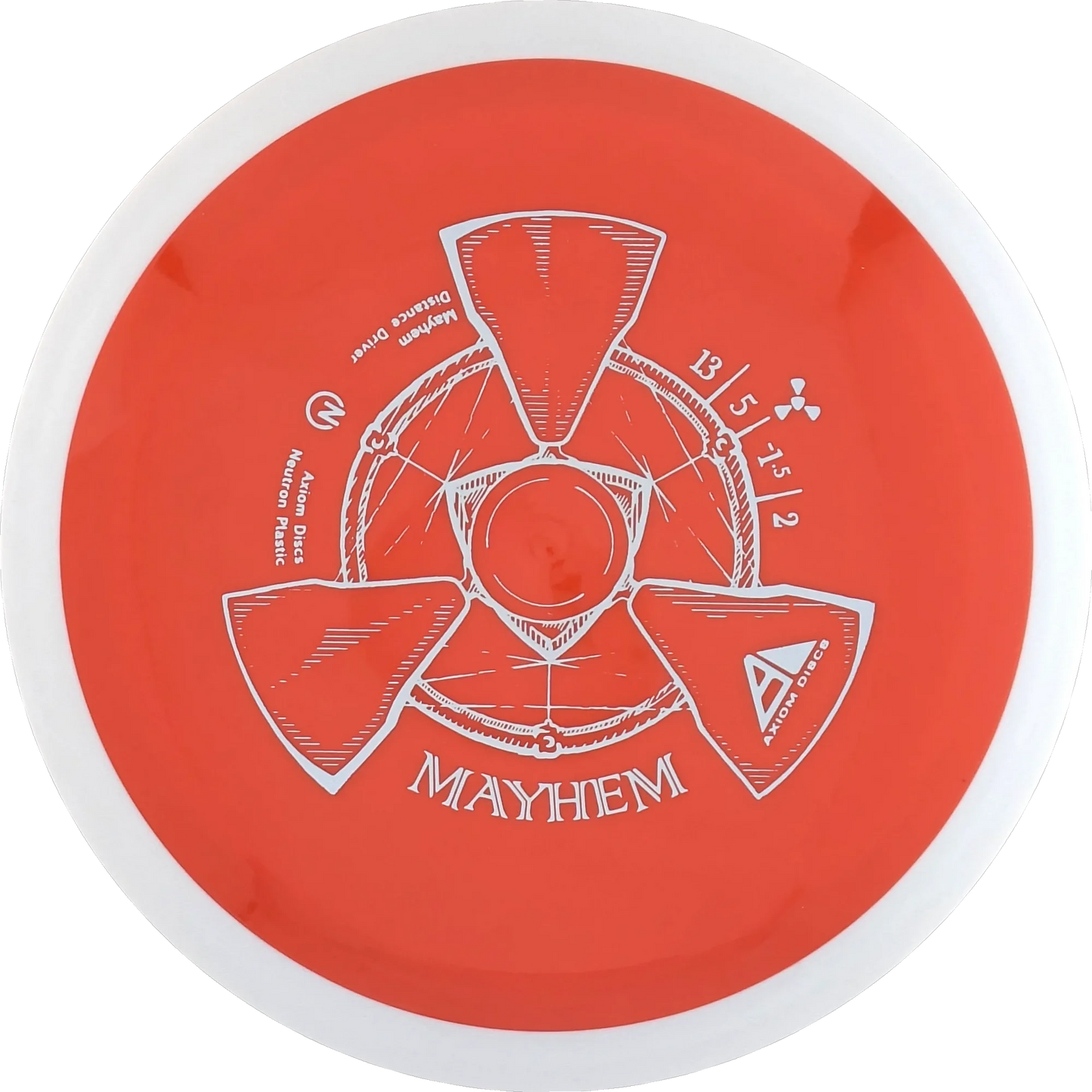 Neutron Mayhem