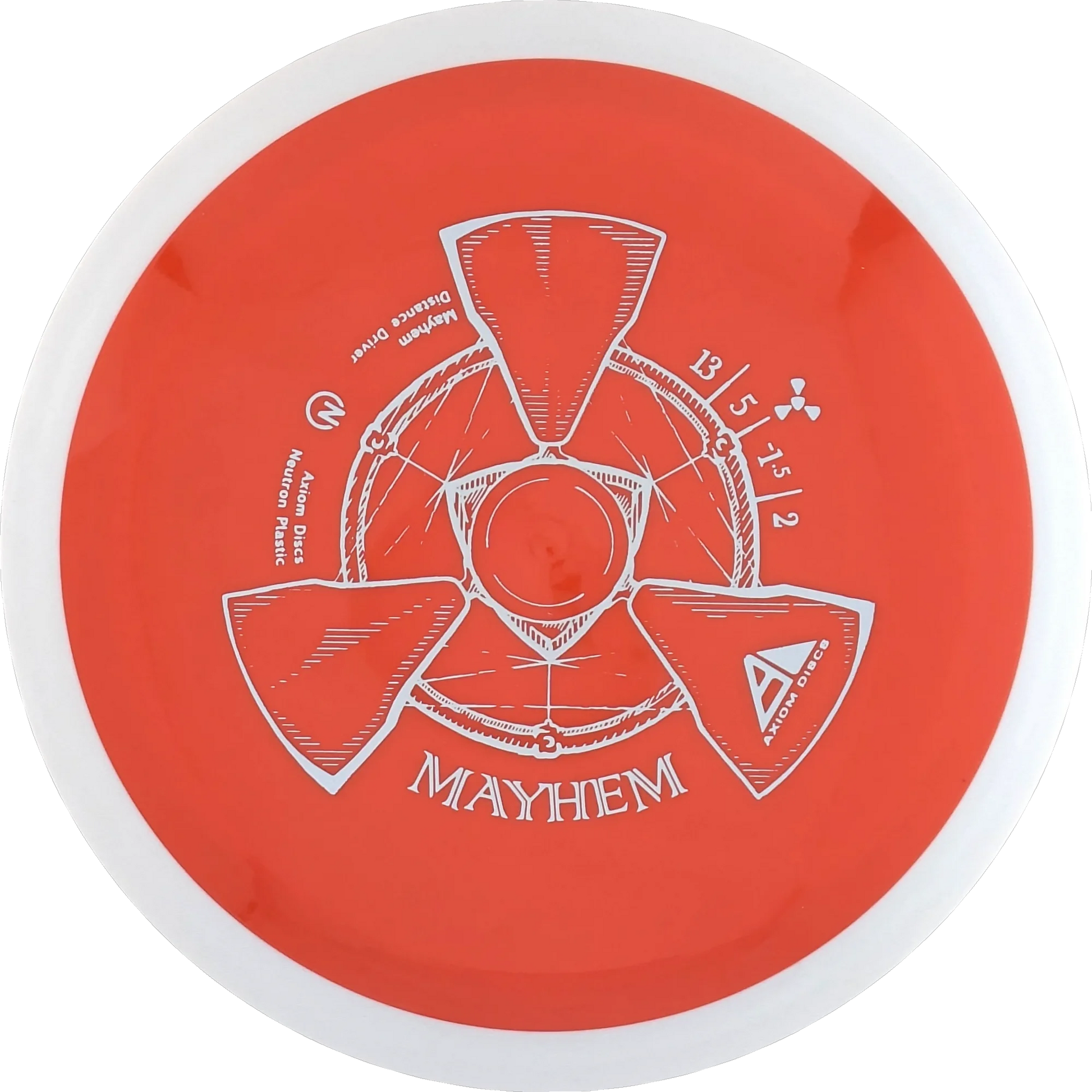 Neutron Mayhem