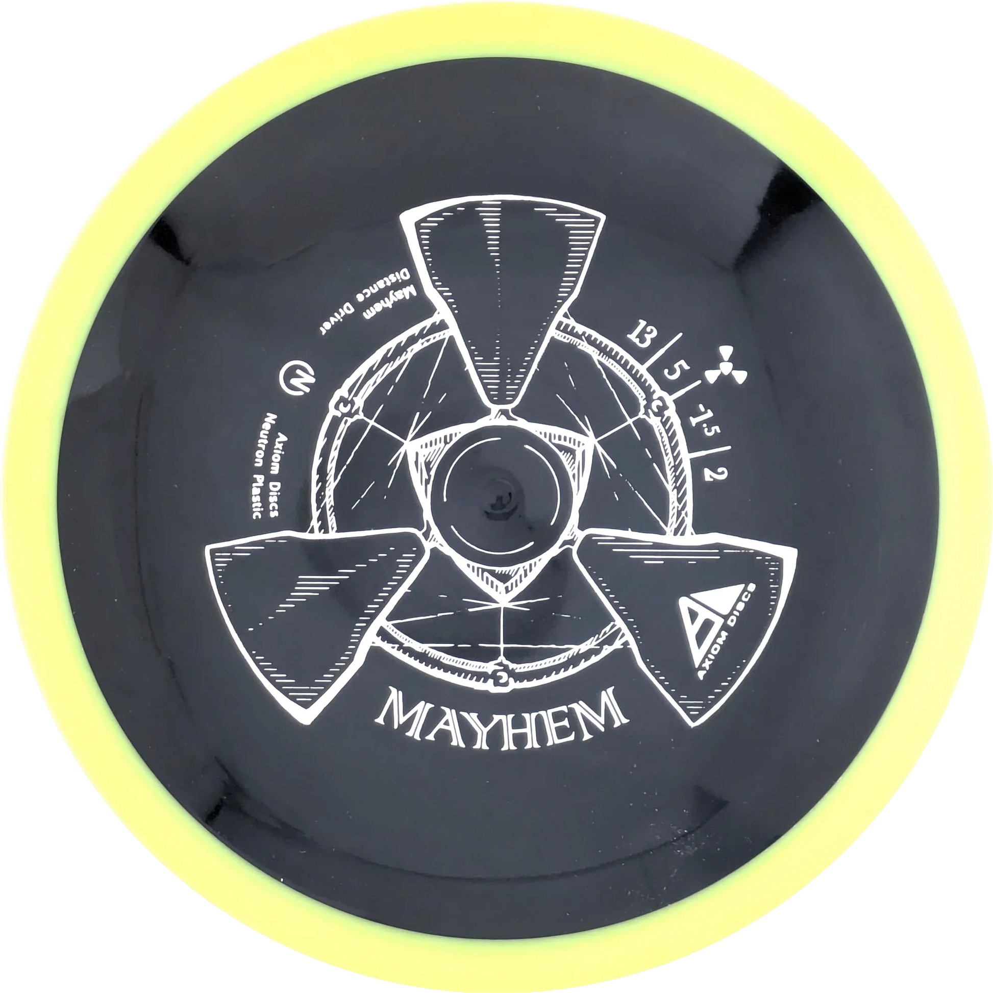 Neutron Mayhem