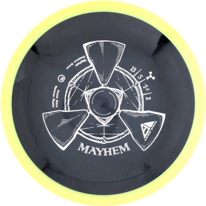 Neutron Mayhem