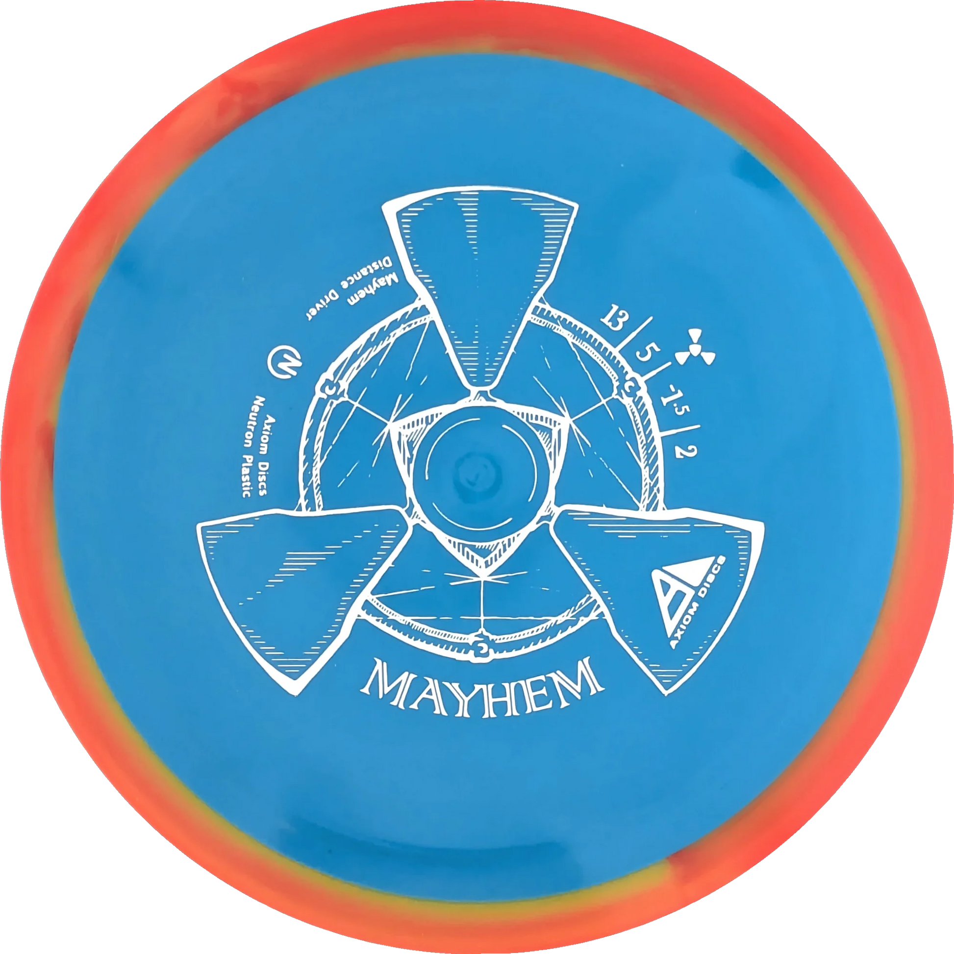Neutron Mayhem