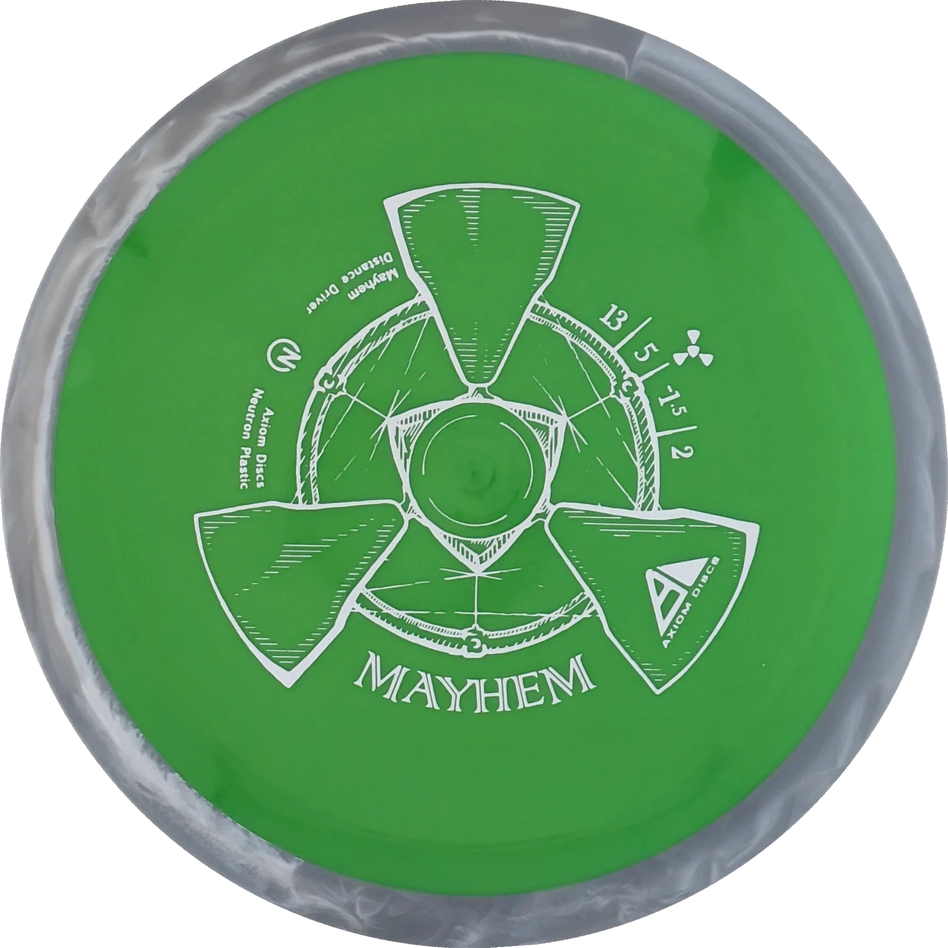 Neutron Mayhem