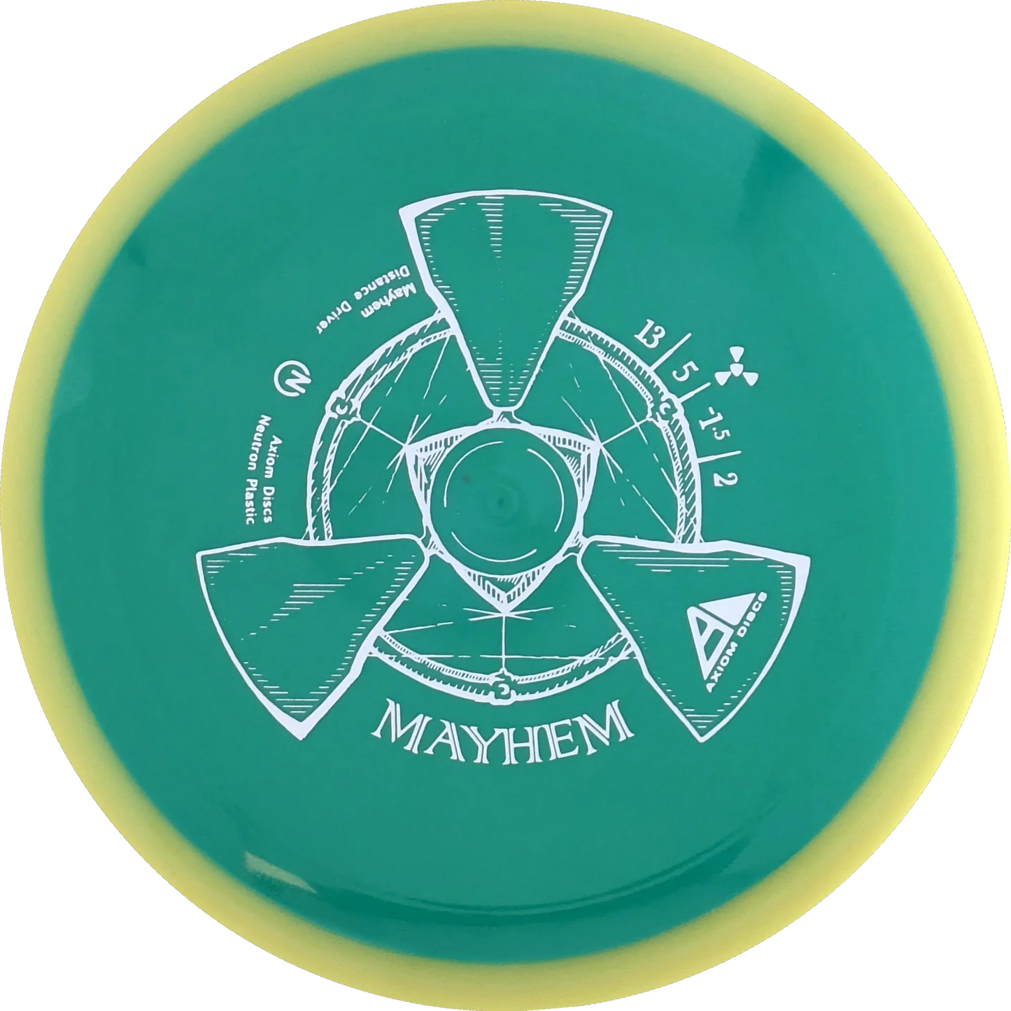 Neutron Mayhem