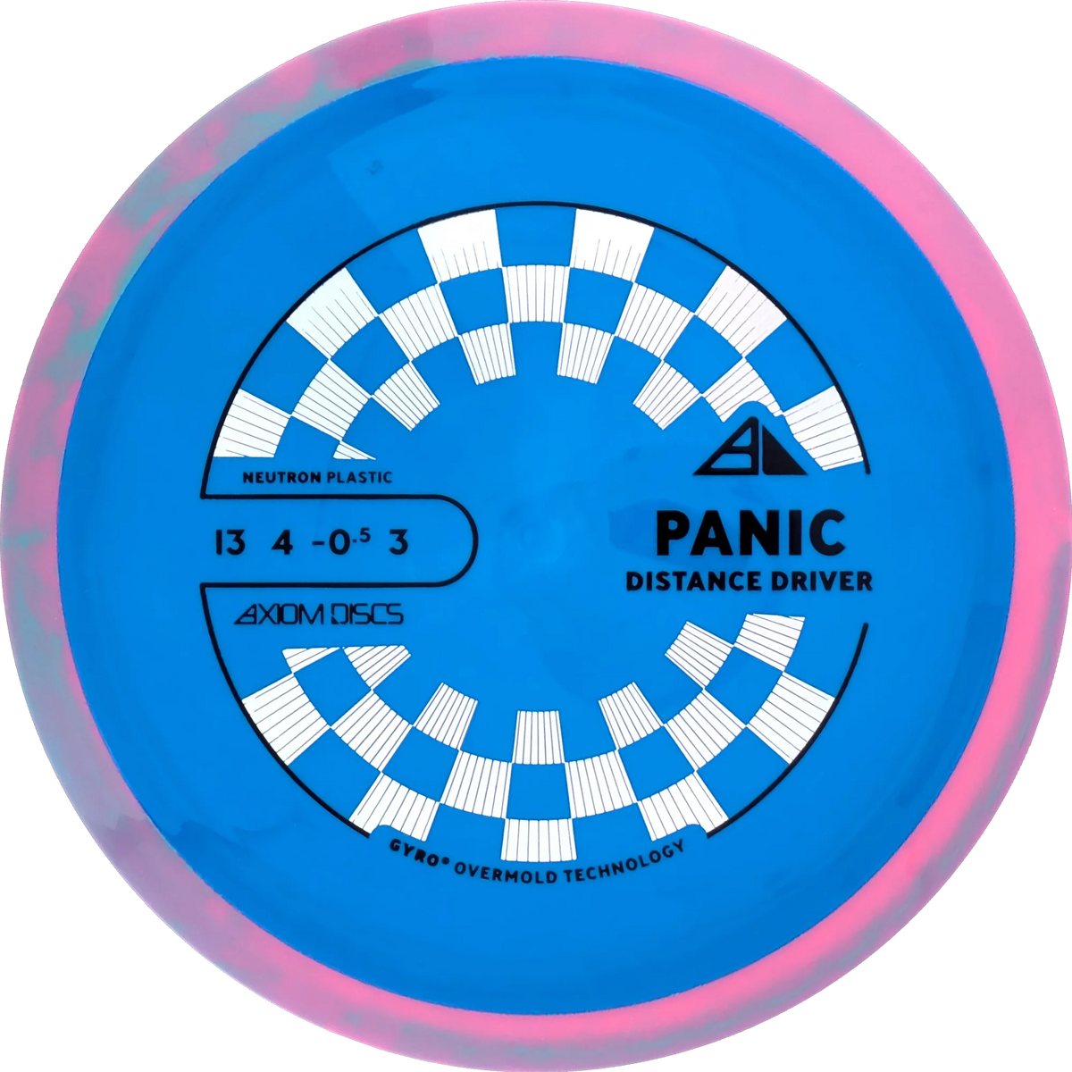 Neutron Panic