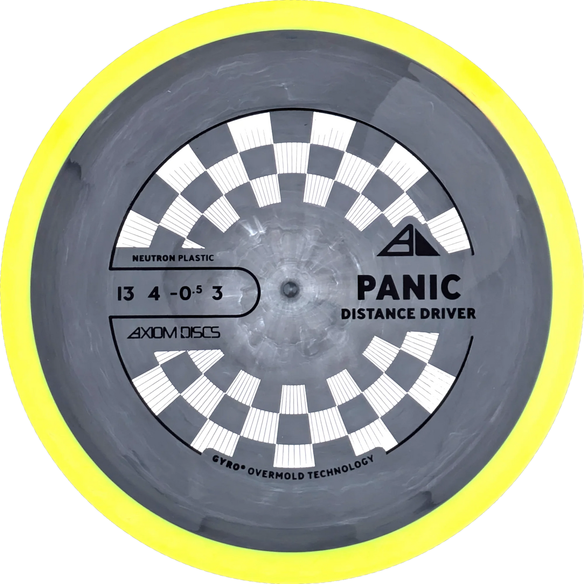 Neutron Panic
