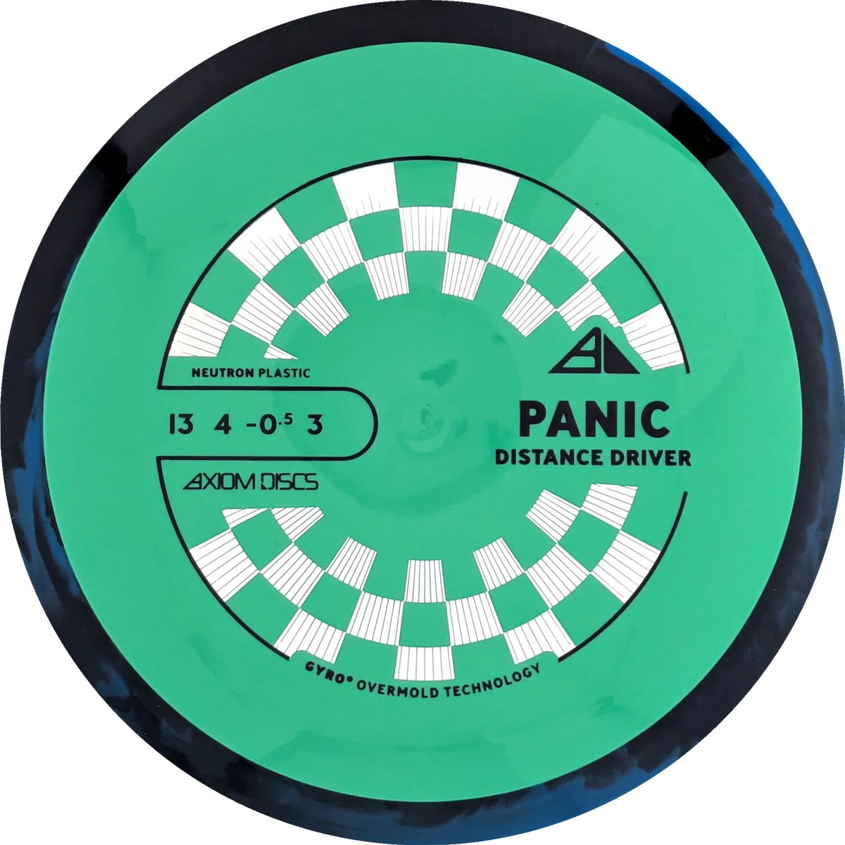 Neutron Panic