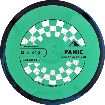 Neutron Panic