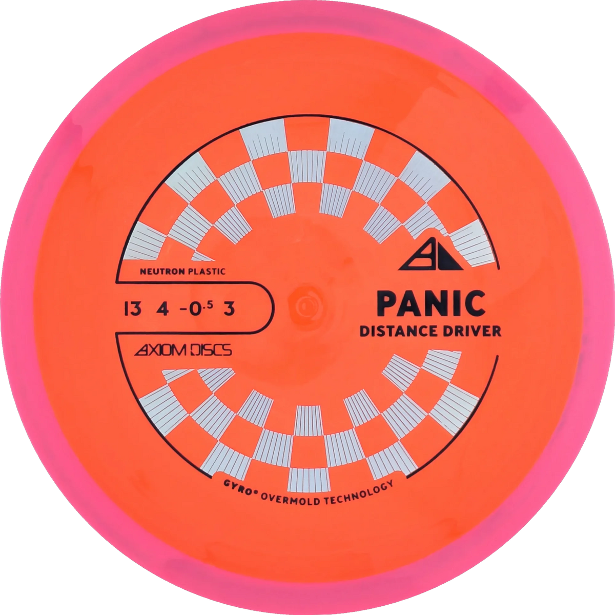 Neutron Panic