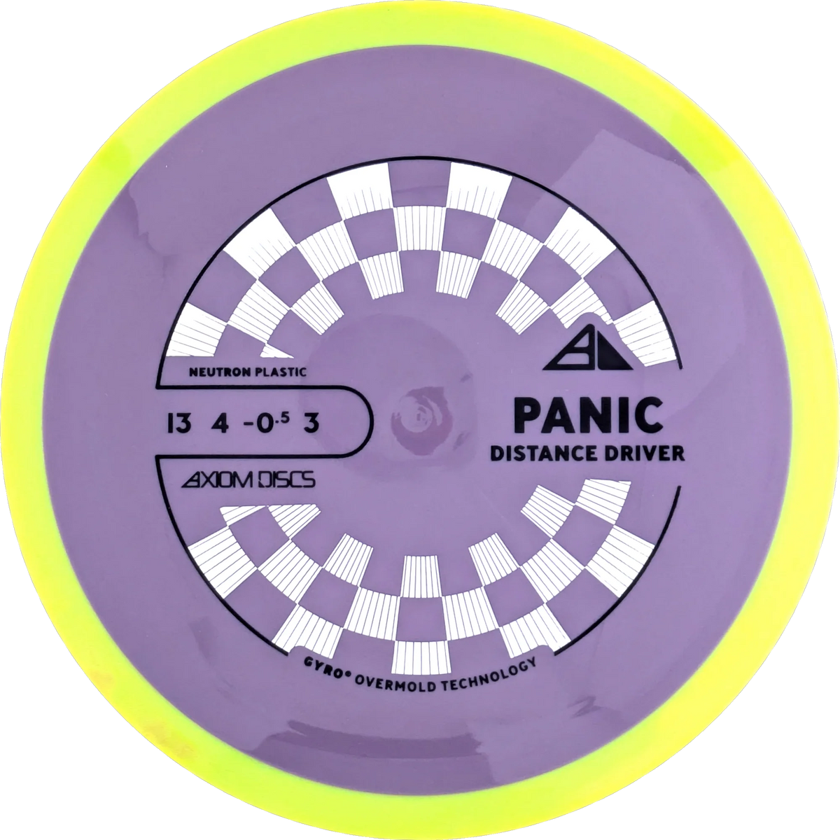 Neutron Panic