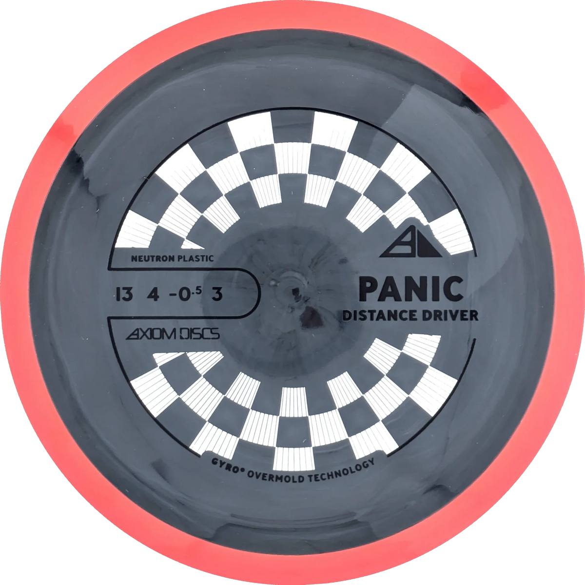 Neutron Panic