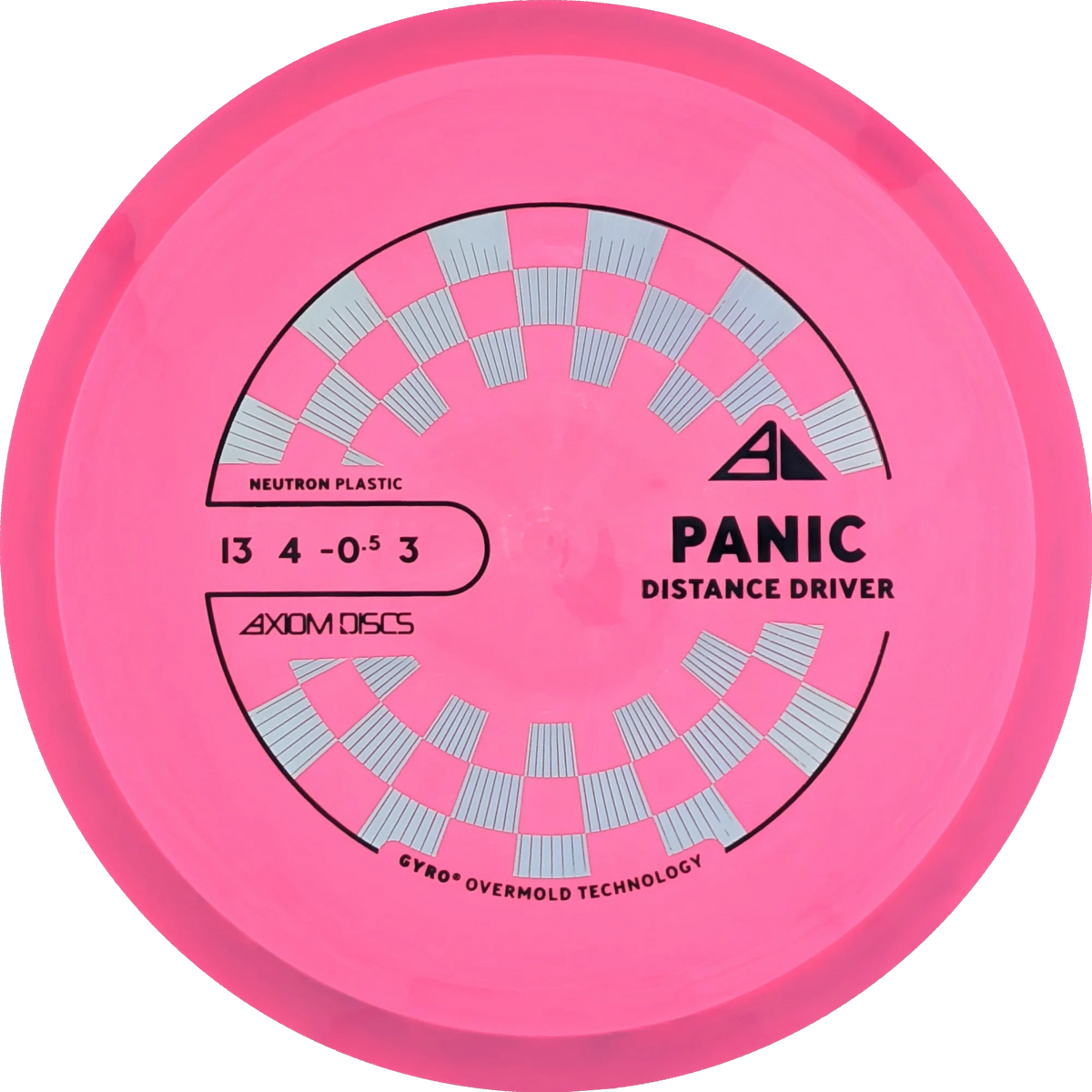 Neutron Panic
