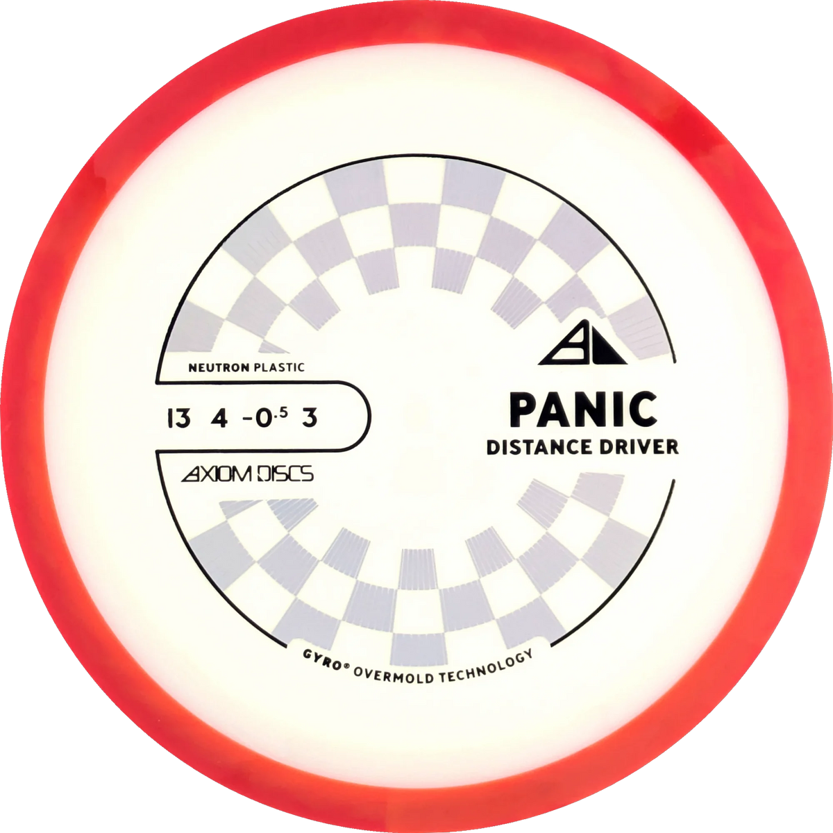 Neutron Panic