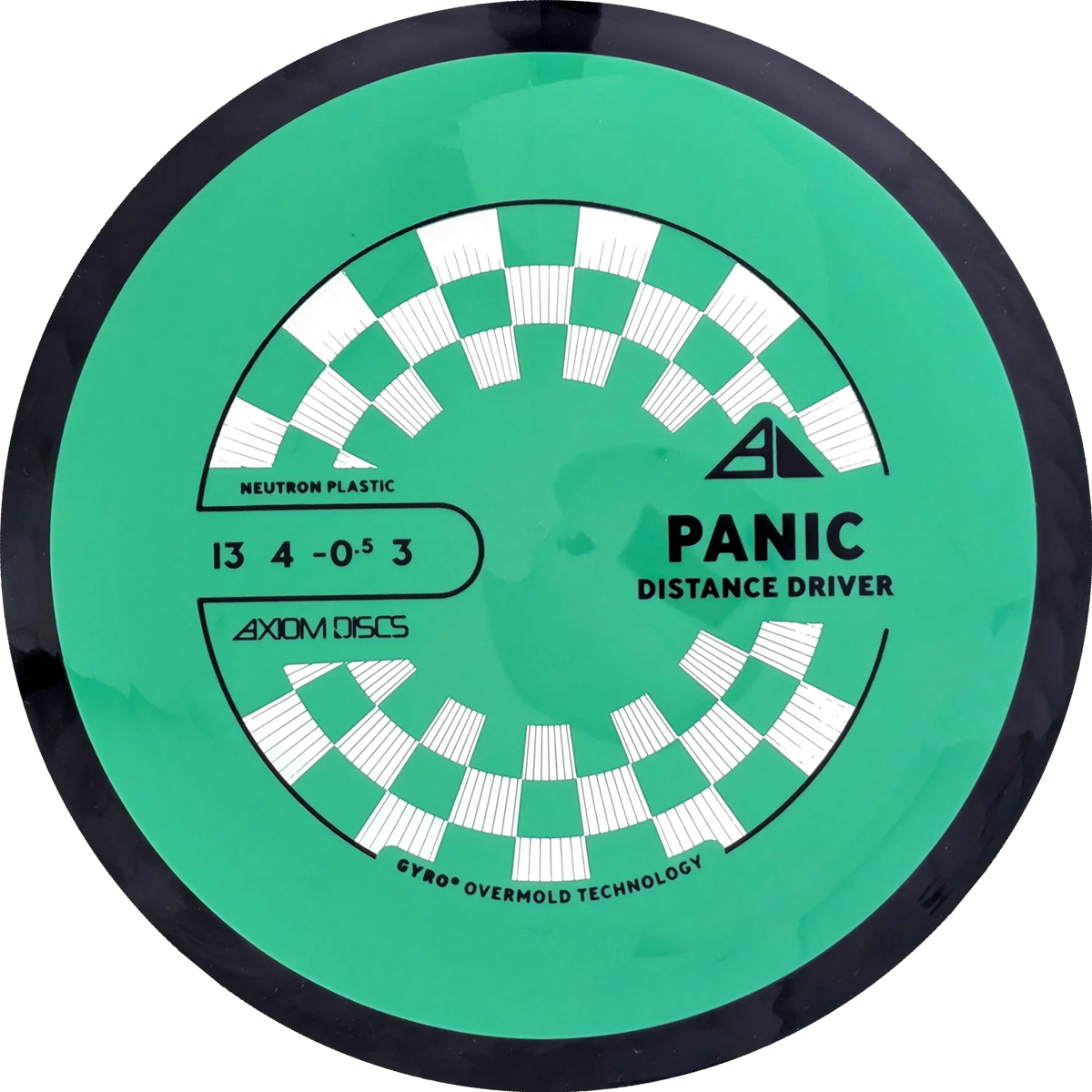 Neutron Panic