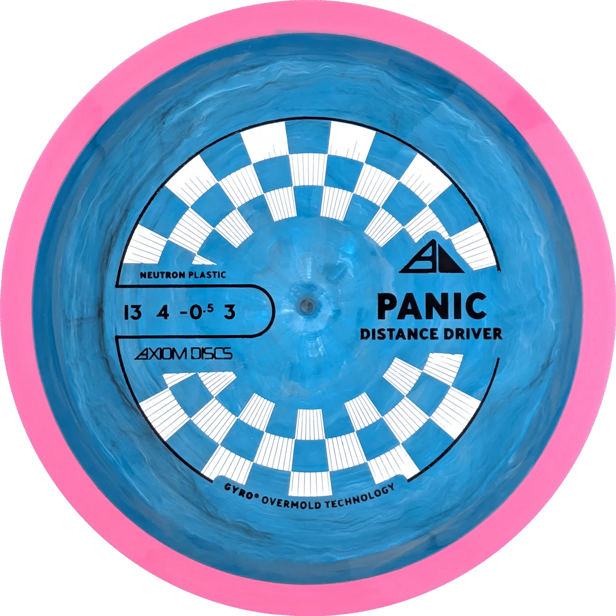 Neutron Panic
