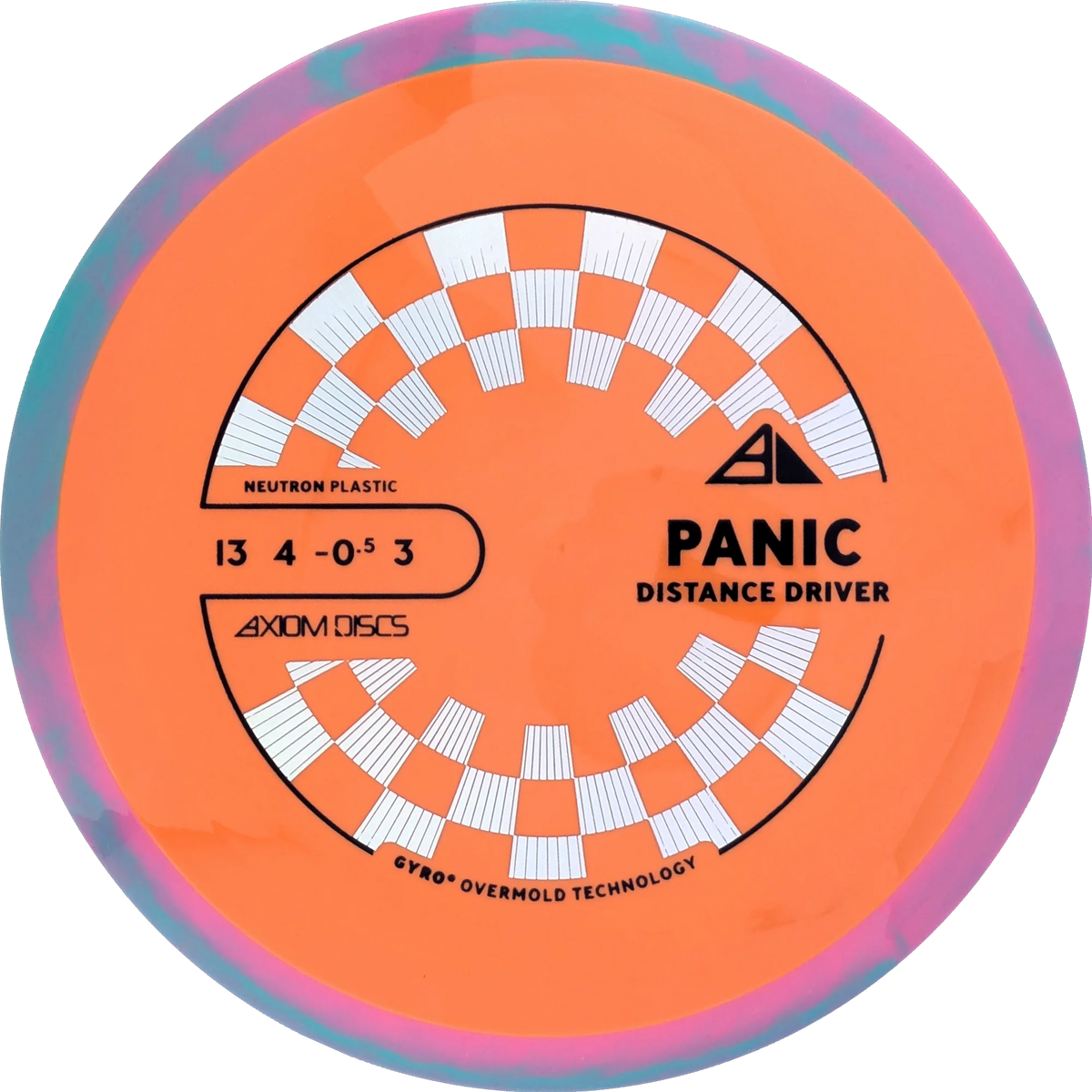 Neutron Panic