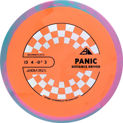 Neutron Panic