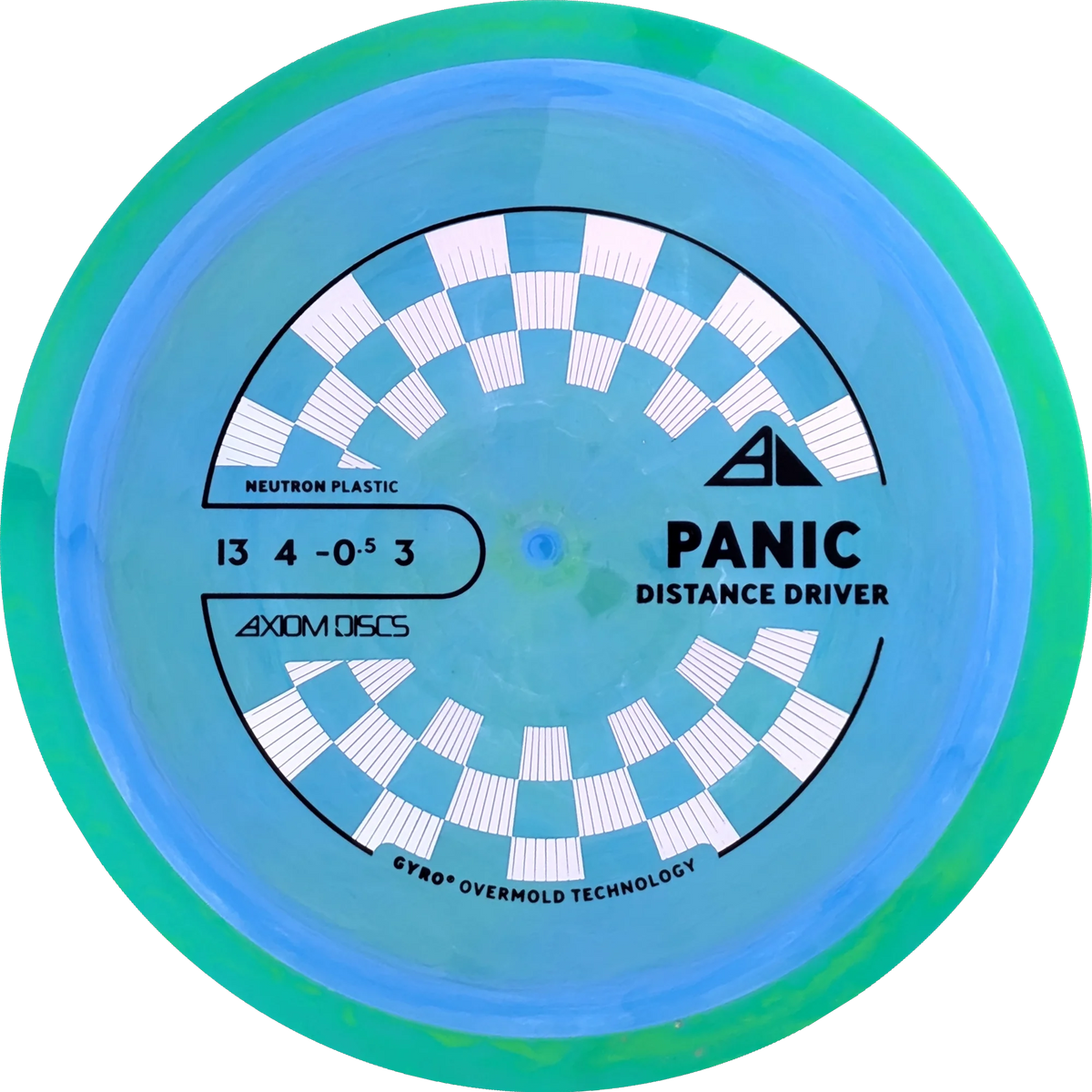 Neutron Panic