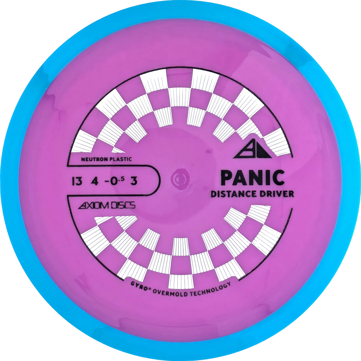 Neutron Panic