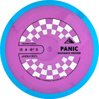Neutron Panic