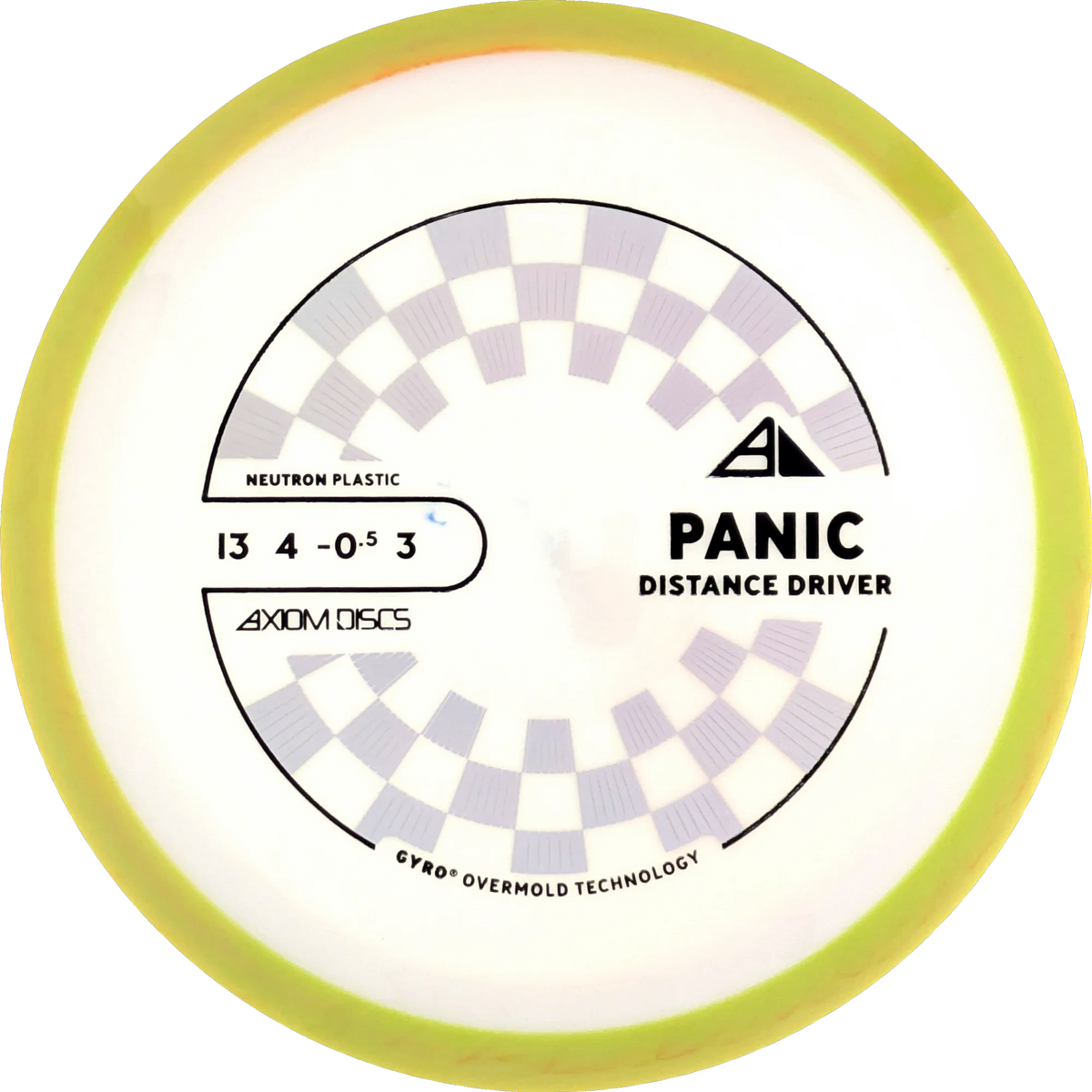 Neutron Panic
