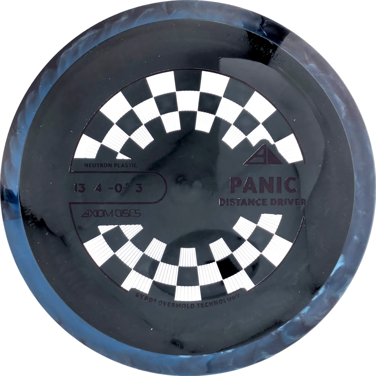 Neutron Panic